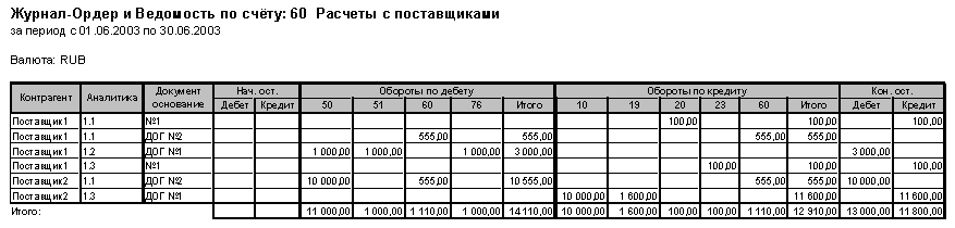 Журнал ордер по 51 счету образец